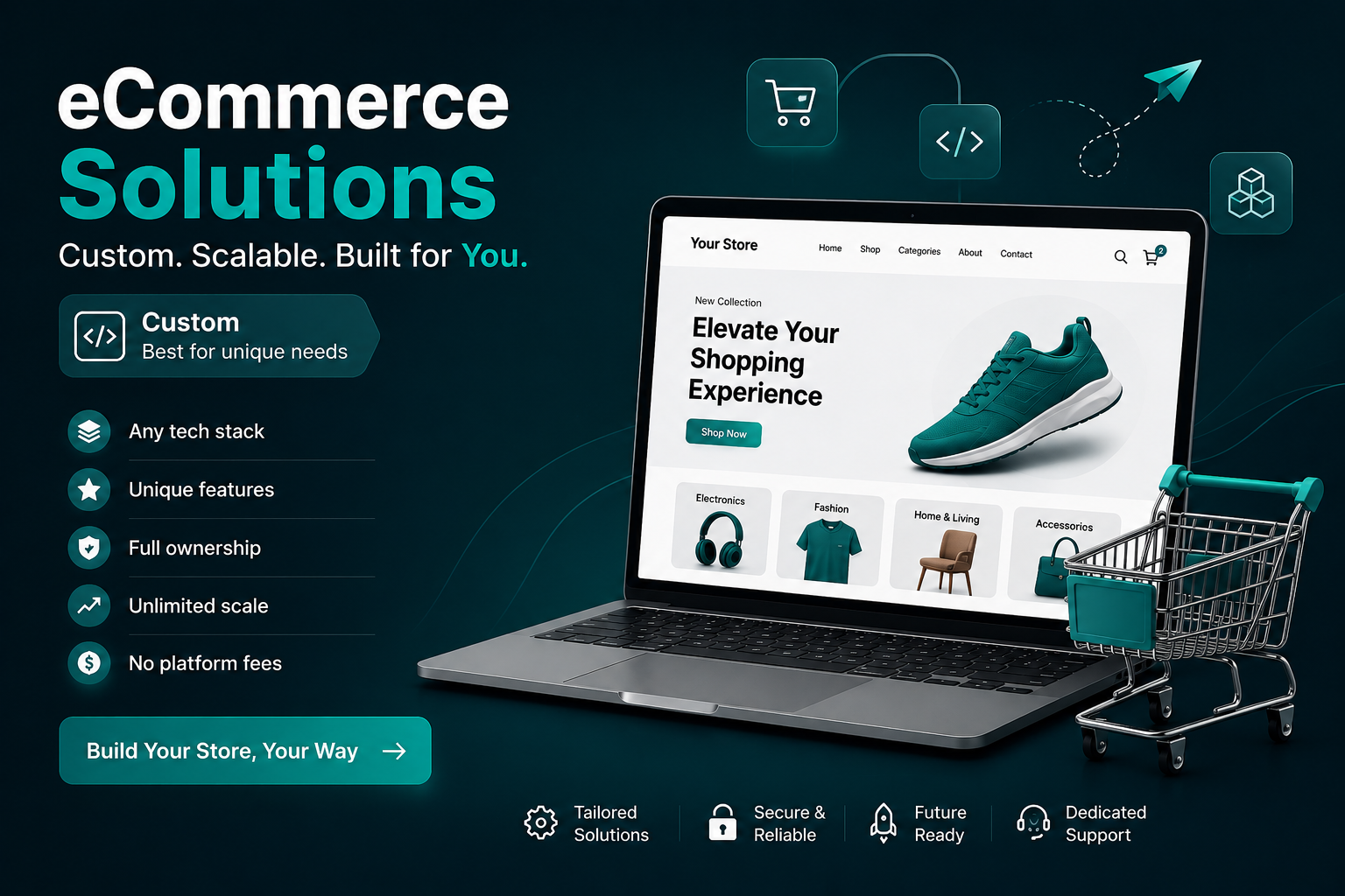 Custom eCommerce solution